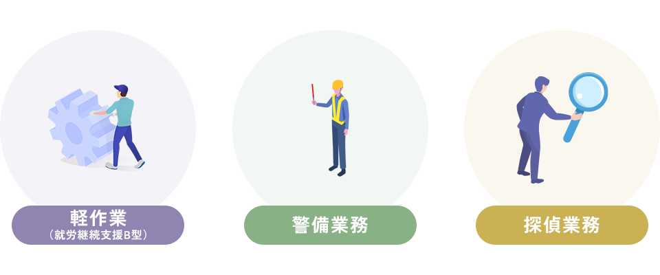 軽作業(就労継続支援B型)・警備業務・探偵業務